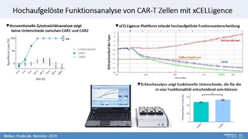 Geraet-Durch-Foerderpreis-Stand19-07-2019